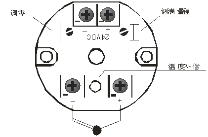 644係列現場安裝數顯溫度變送器